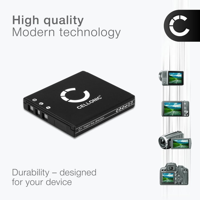 MiniReview: Sanyo Xacti VPC-C6 How to Spot a Psychopath