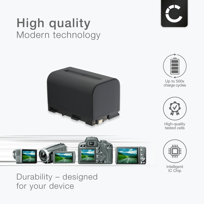 Cameron Sino Batería de 4500 mAh compatible con GE MAC 800, MAC800