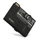 Battery (850mAh, 3.7V)