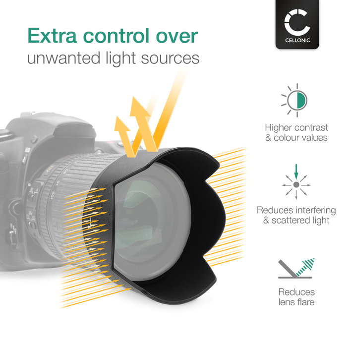 Lens hood Loa che nắng EW-83E ống kính Canon 17-40mm và 10-22mm