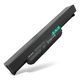 1x Battery (6600mAh, 10.8V)