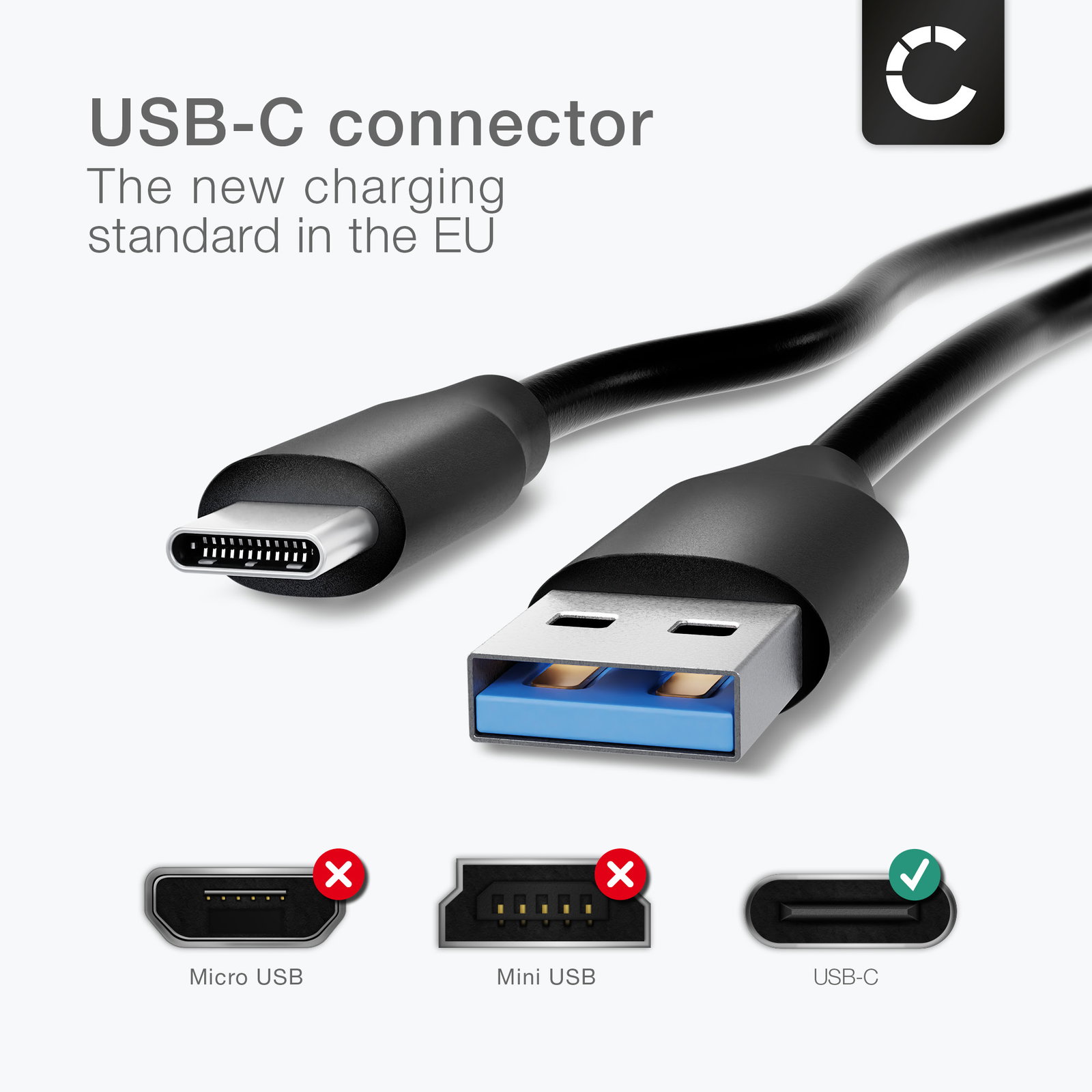 Google Pixel 6A Charger Cable USB C Type C Data Cable 1,0m
