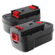 2x Battery (3000mAh, 18V)
