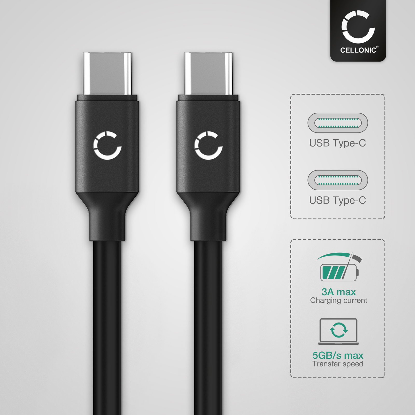 CELLONIC Cavo USB Type C 1m Per Sony Xperia 1 II, III, 5 II, III, 10 II, III, XZ2, XZ3 - Ricarica Rapida 3A E Trasferimento Dati 5Gbps