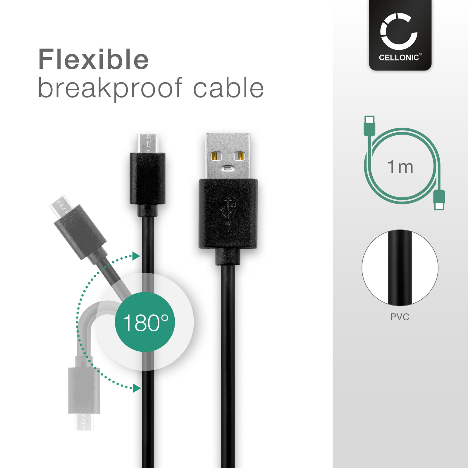 Canon PowerShot G5 X (!) G7 X Mark II Camera Charger Cable