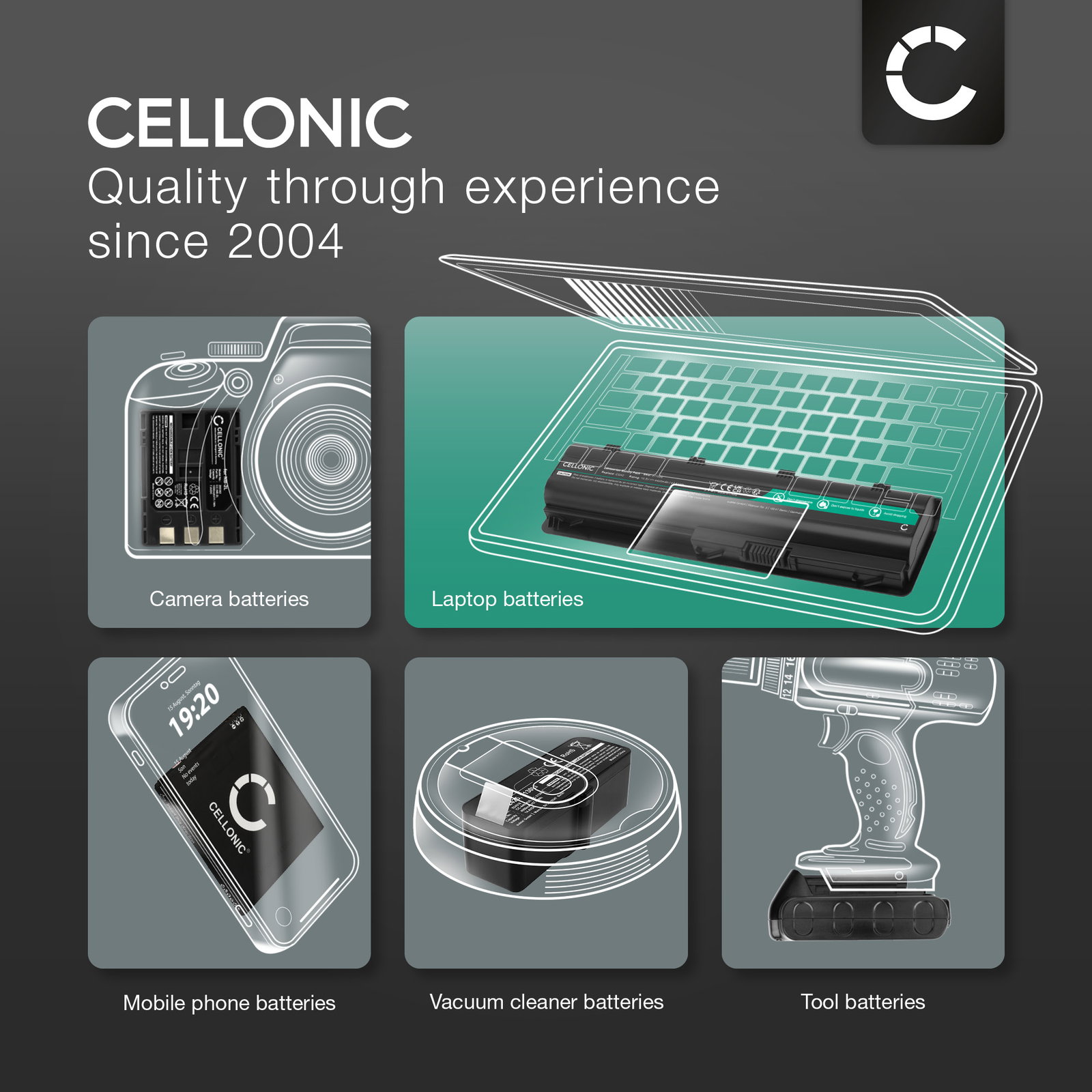 3400mAh battery C406C2 for Bang&Olufsen B&O BeoPlay Beosound A1 2nd 2th Gen 2 version , Please NOTE: this is 2th - 509