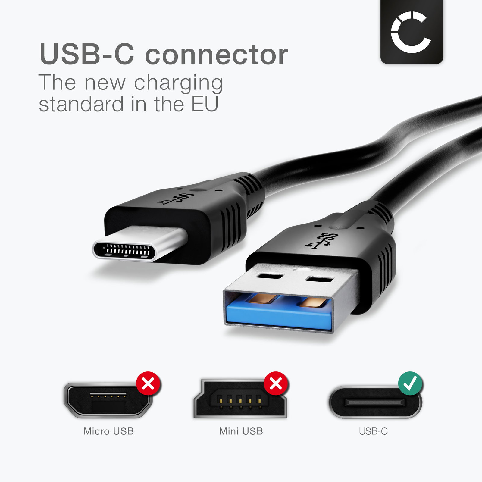 6FT - Cavo caricabatterie rapido 3A USB tipo C - 10 mm connettore - per Blackview BL6000 Pro BV5100 BV5900 BV6100 BV6300 BV6800 Pro BV6900 BV9000 BV9100 BV9500 BV9600E 9700 cm BV9800