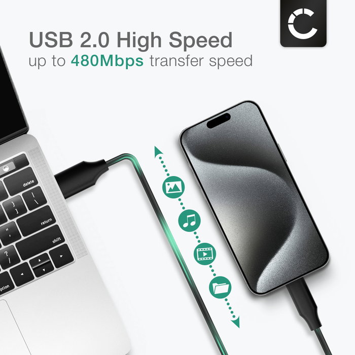Chargeur Secteur USB-C 2000mA + Câble Compatible Doro 8050 Plus - Charge Rapide Et Fiable