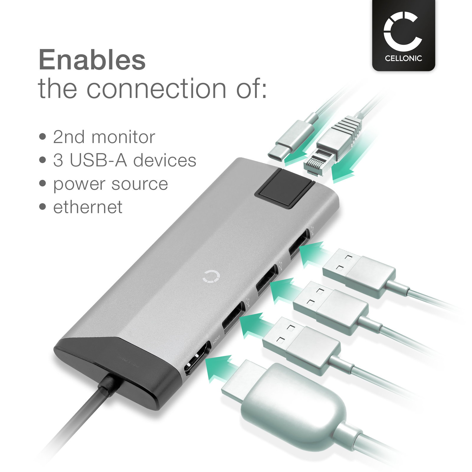 8-in-1 USB C Hub - HDMI, USB Type C, 3x USB A, 2x SD, Ethernet