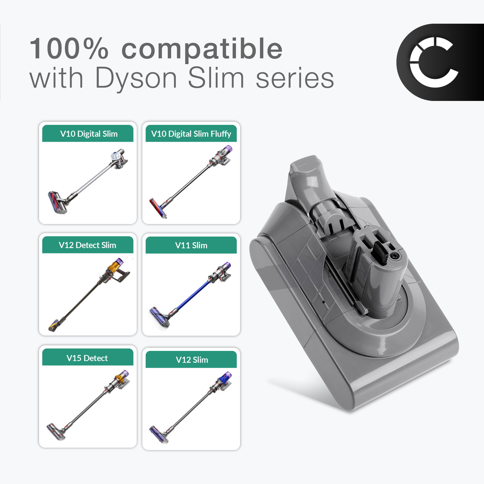 Dyson V12 Slim Battery 2500mAh from CELLONIC